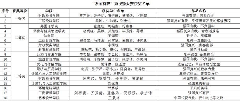 太阳成集团tyc122cc